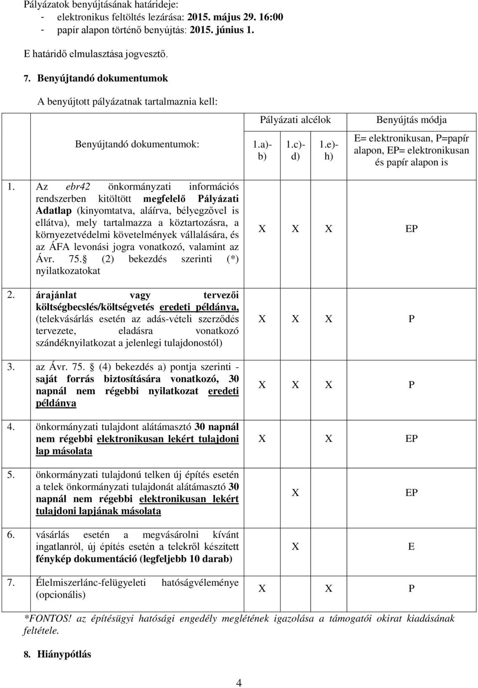 e)- h) Benyújtás módja E= elektronikusan, P=papír alapon, EP= elektronikusan és papír alapon is 1.
