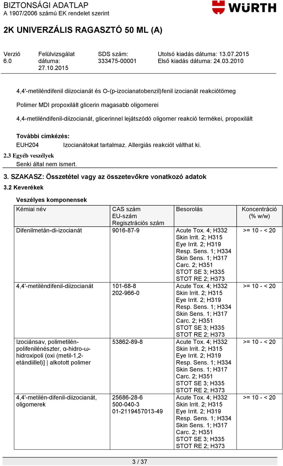 SZAKASZ: Összetétel vagy az összetevőkre vonatkozó adatok 3.2 Keverékek Veszélyes komponensek Kémiai név CAS szám EU-szám Regisztrációs szám Besorolás Difenilmetán-di-izocianát 9016-87-9 Acute Tox.