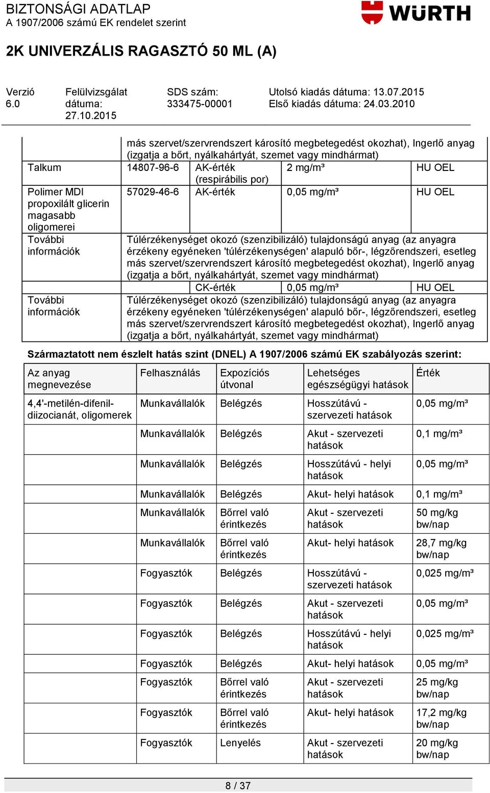 'túlérzékenységen' alapuló bőr-, légzőrendszeri, esetleg más szervet/szervrendszert károsító megbetegedést okozhat), Ingerlő anyag (izgatja a bőrt, nyálkahártyát, szemet vagy mindhármat) További