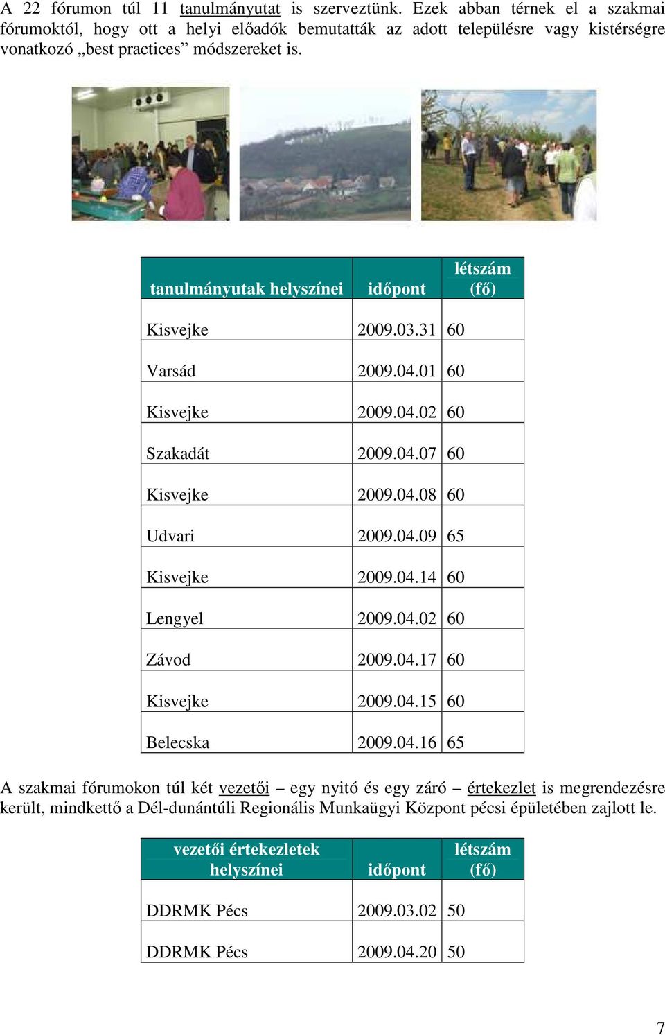 tanulmányutak helyszínei idıpont létszám (fı) Kisvejke 2009.03.31 60 Varsád 2009.04.01 60 Kisvejke 2009.04.02 60 Szakadát 2009.04.07 60 Kisvejke 2009.04.08 60 Udvari 2009.04.09 65 Kisvejke 2009.