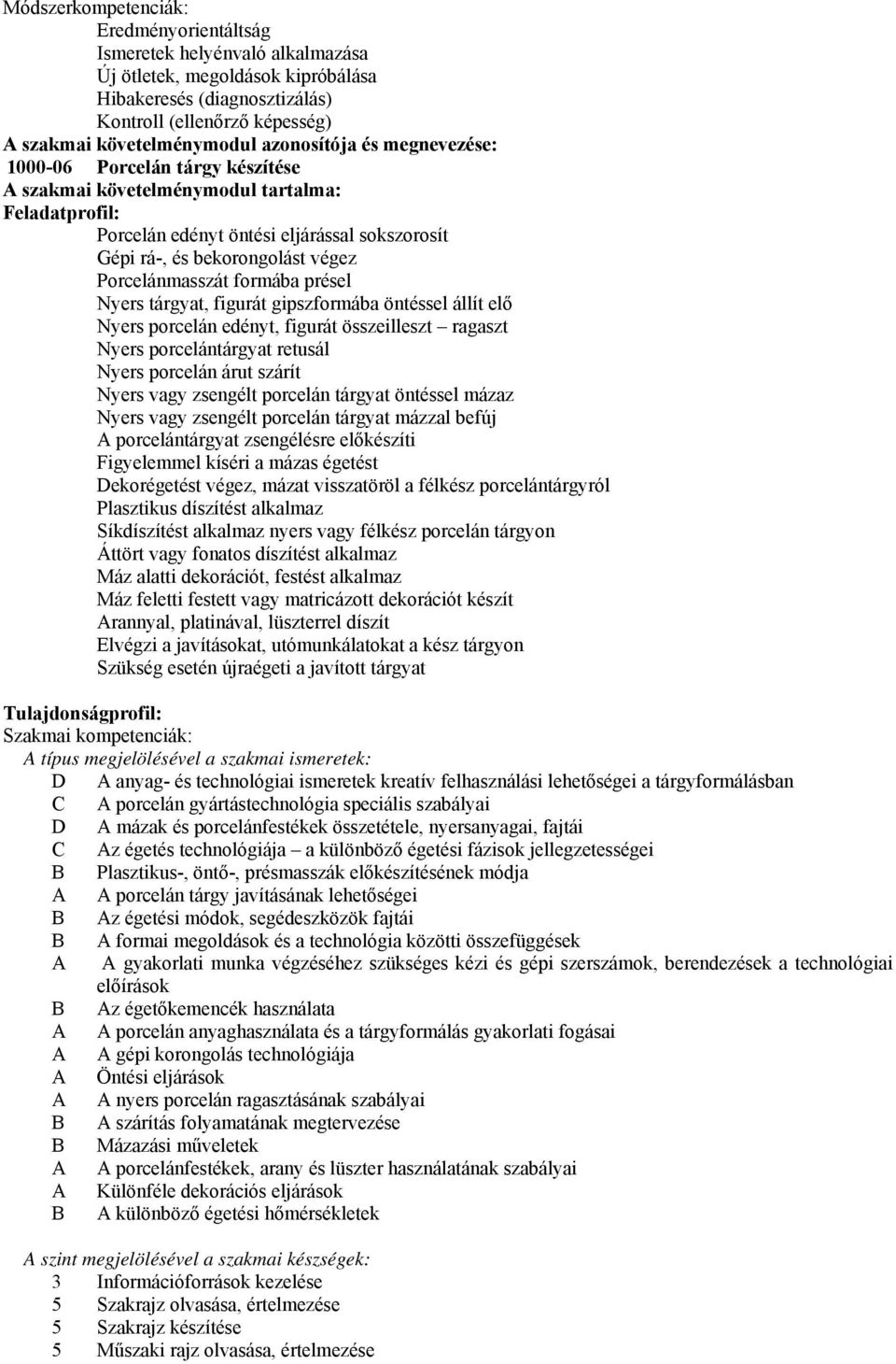 Porcelánmasszát formába présel Nyers tárgyat, figurát gipszformába öntéssel állít elő Nyers porcelán edényt, figurát összeilleszt ragaszt Nyers porcelántárgyat retusál Nyers porcelán árut szárít