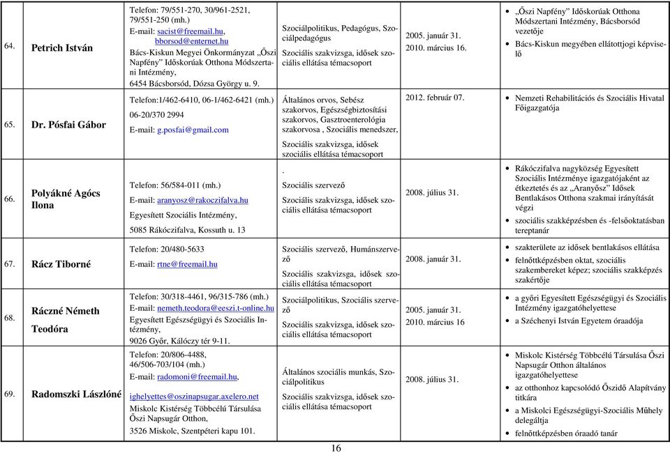 İszi Napfény Idıskorúak Otthona Módszertani Intézmény, Bácsborsód vezetıje Bács-Kiskun megyében ellátottjogi képviselı 65. Dr. Pósfai Gábor Telefon:1/462-6410, 06-1/462-6421 (mh.