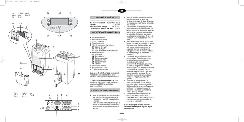 3. Filtro de carbón vegetal (incluido) 6. Panel de mandos 6.1. Interruptor 6.2. Temporizador 6.3. Selector velocidad 6.4. Selector % R.H. 6.5. Selector función 6.6. Pantalla 7.