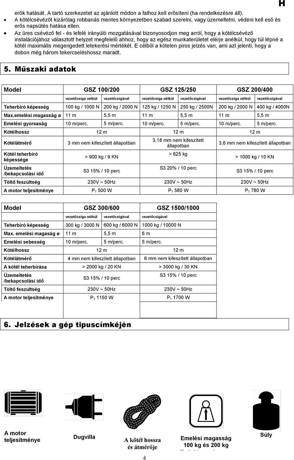 Az üres csévéző fel - és lefelé irányúló mozgatásával bizonyosodjon meg arról, hogy a kötélcsévéző instalációjához választott helyzet megfelelő ahhoz, hogy az egész munkaterületet elérje anélkül,