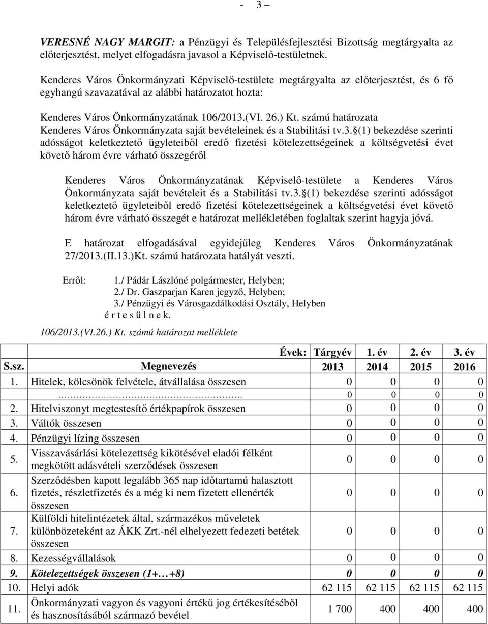 számú határozata Kenderes Város Önkormányzata saját bevételeinek és a Stabilitási tv.3.