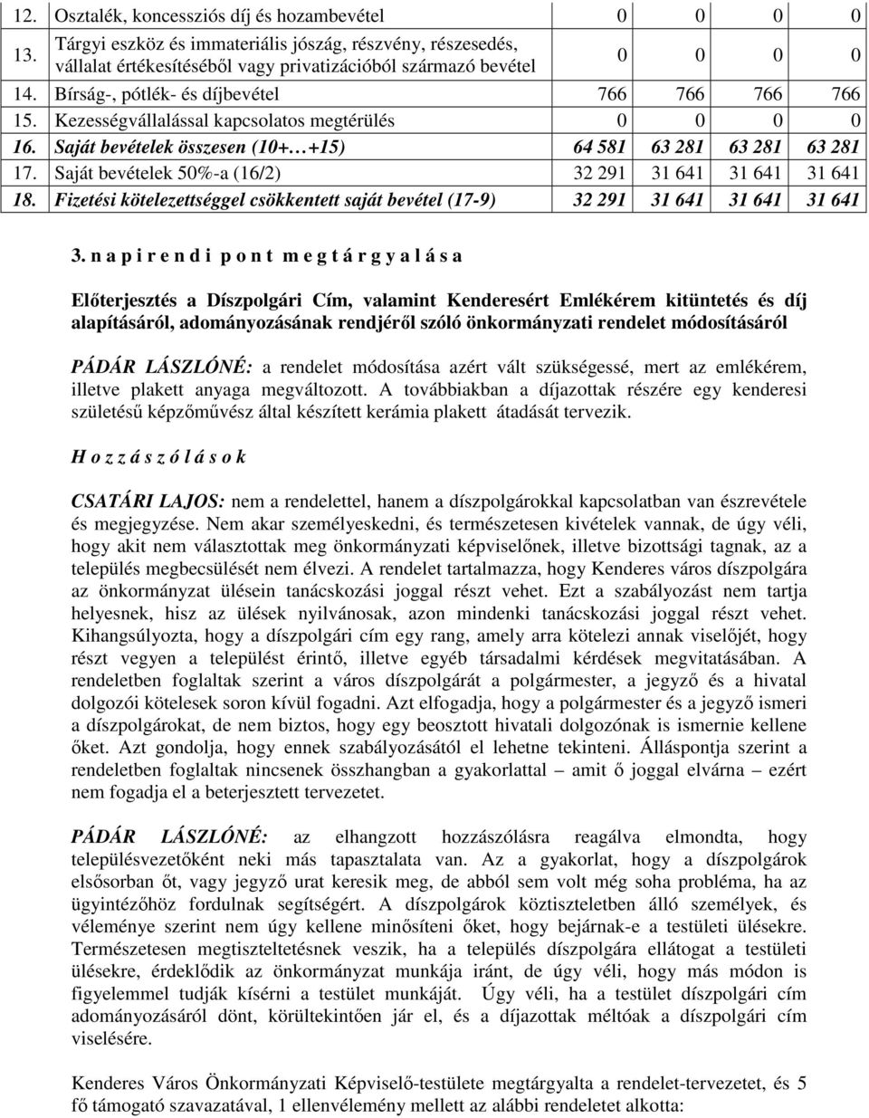 Saját bevételek 50%-a (16/2) 32 291 31 641 31 641 31 641 18. Fizetési kötelezettséggel csökkentett saját bevétel (17-9) 32 291 31 641 31 641 31 641 3.