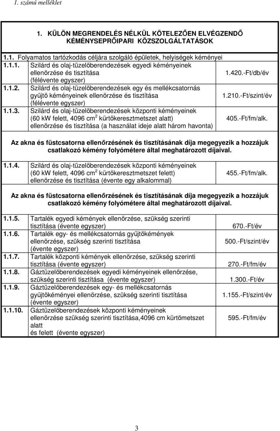 Szilárd és olaj-tüzelıberendezések központi kéményeinek (60 kw felett, 4096 cm 2 kőrtıkeresztmetszet alatt) 405.-Ft/fm/alk.