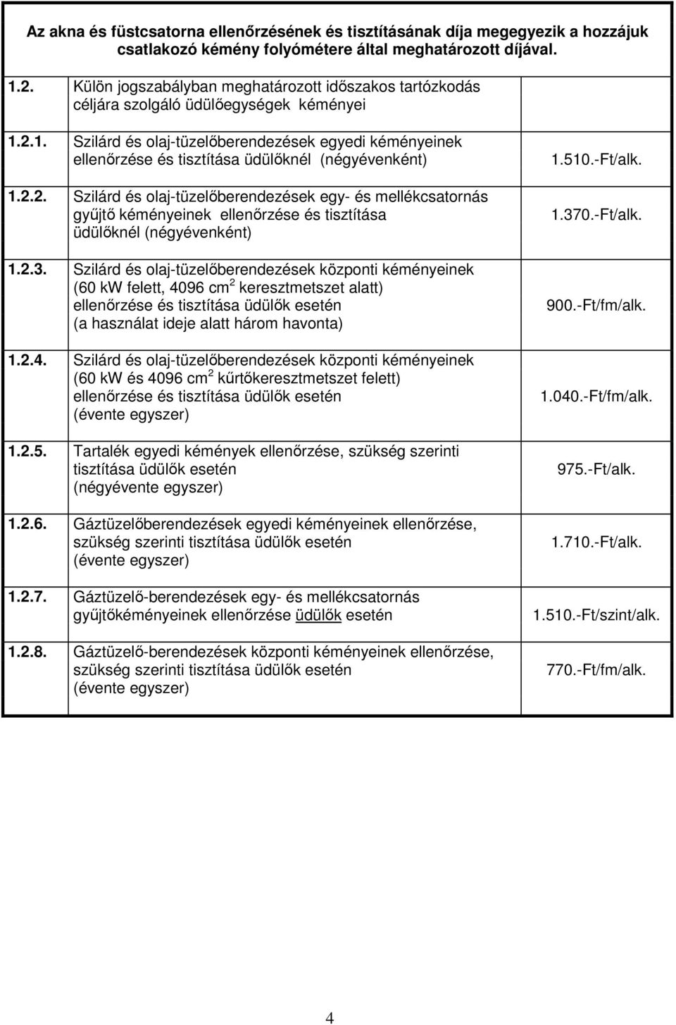 2.1. Szilárd és olaj-tüzelıberendezések egyedi kéményeinek ellenırzése és tisztítása üdülıknél (négyévenként) 1.2.2. Szilárd és olaj-tüzelıberendezések egy- és mellékcsatornás győjtı kéményeinek ellenırzése és tisztítása üdülıknél (négyévenként) 1.