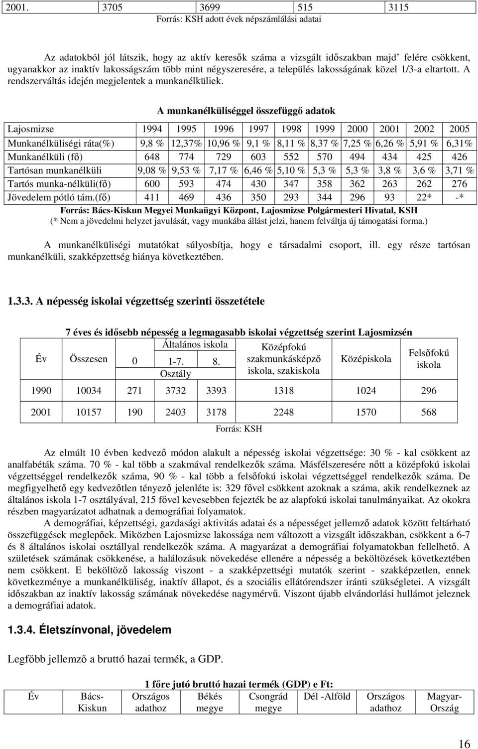 A munkanélküliséggel összefüggı adatok Lajosmizse 1994 1995 1996 1997 1998 1999 2000 2001 2002 2005 Munkanélküliségi ráta(%) 9,8 % 12,37% 10,96 % 9,1 % 8,11 % 8,37 % 7,25 % 6,26 % 5,91 % 6,31%