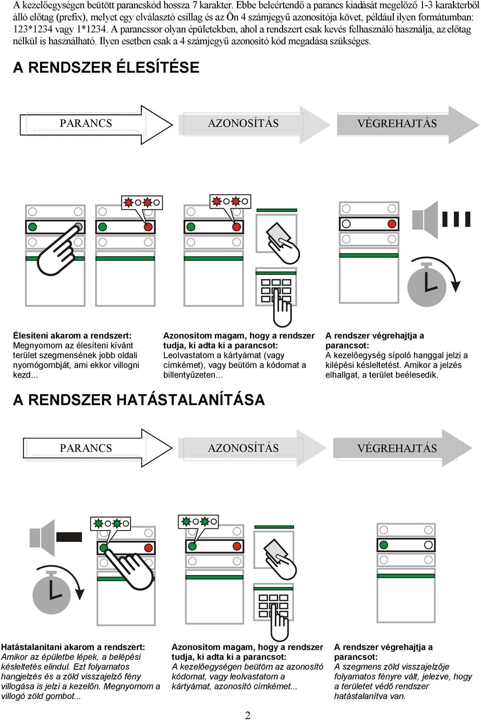 1*1234. A parancssor olyan épületekben, ahol a rendszert csak kevés felhasználó használja, az előtag nélkül is használható. Ilyen esetben csak a 4 számjegyű azonosító kód megadása szükséges.