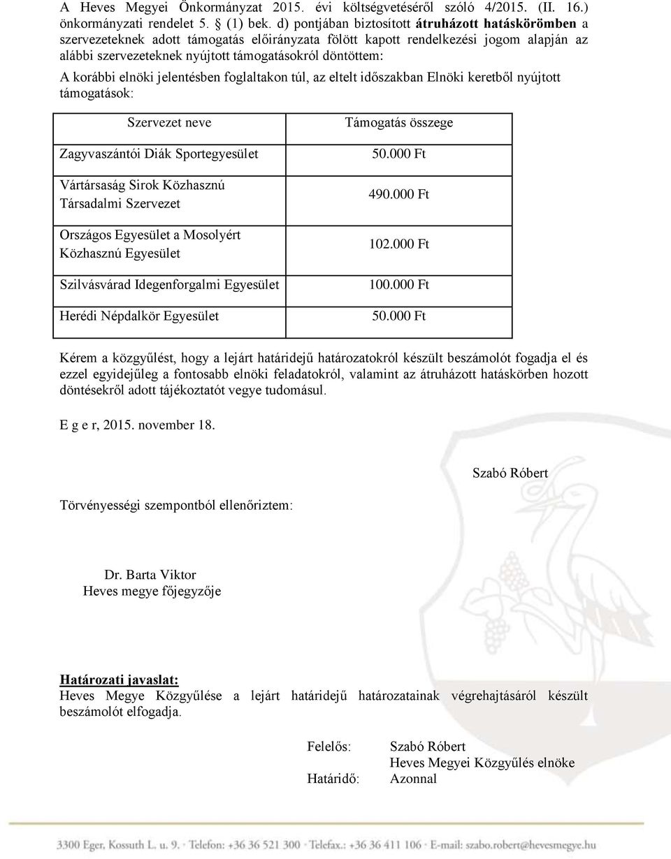 korábbi elnöki jelentésben foglaltakon túl, az eltelt időszakban Elnöki keretből nyújtott támogatások: Szervezet neve Zagyvaszántói Diák Sportegyesület Vártársaság Sirok Közhasznú Társadalmi