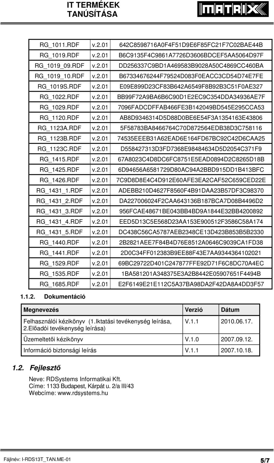 RDF v.2.01 5F58783BA8466764C70D872564EDB38D3C758116 RG_1123B.RDF v.2.01 74535EEEB31A62EAD6E164FD67BC92C42D6CAA25 RG_1123C.RDF v.2.01 D558427313D3FD7368E98484634D5D2054C371F9 RG_1415.RDF v.2.01 67A8023C4D8DC6FC8751E5EAD0894D2C8265D18B RG_1425.