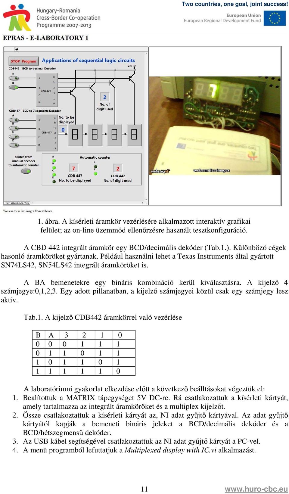 Például használni lehet a Texas Instruments által gyártott SN74LS42, SN54LS42 integrált áramköröket is. A BA bemenetekre egy bináris kombináció kerül kiválasztásra. A kijelző 4 számjegye:0,1,2,3.