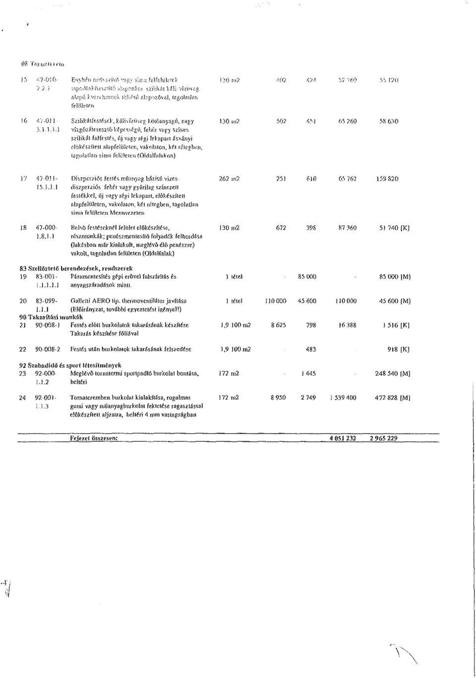 n, vakolaton, két telepben, tagolatlan sima felüleien (Oldalfalakon) 502 451 65 260 5fí 630 17 47-011- Diupn7iosfestesmu2ny2gba2isdviz.es- 262 m2!5 1.