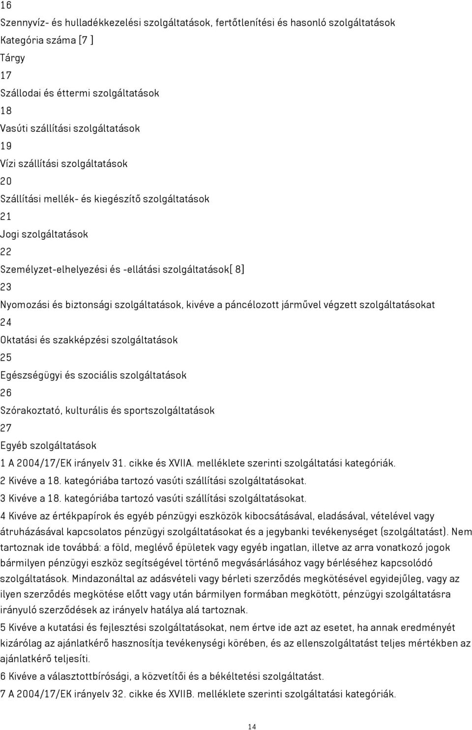 szolgáltatások, kivéve a páncélozott járművel végzett szolgáltatásokat 24 Oktatási és szakképzési szolgáltatások 25 Egészségügyi és szociális szolgáltatások 26 Szórakoztató, kulturális és