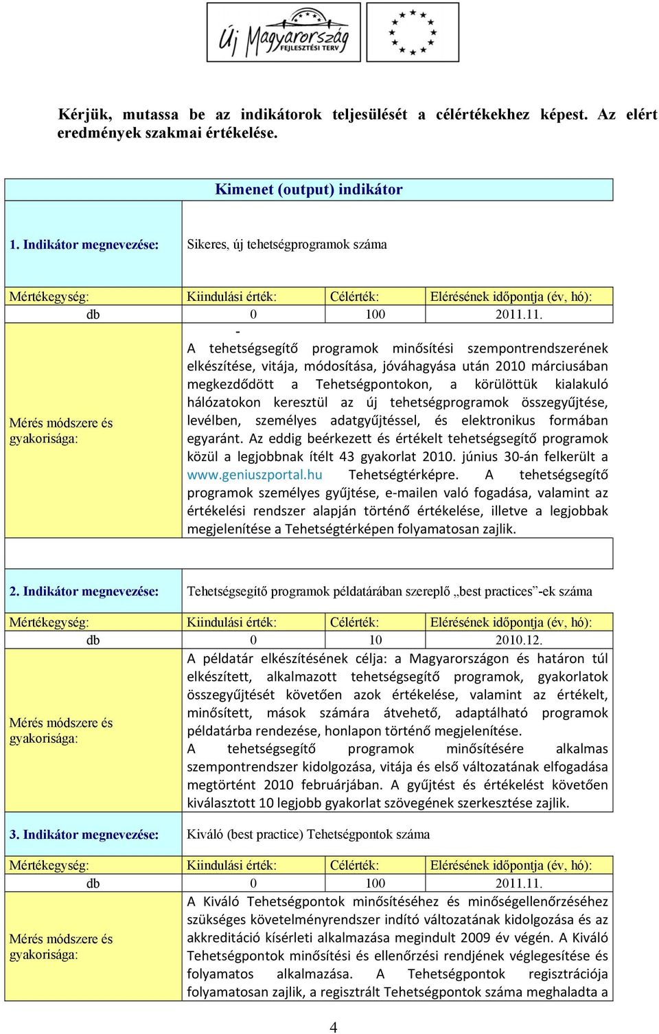 11. - A tehetségsegítő programok minősítési szempontrendszerének elkészítése, vitája, módosítása, jóváhagyása után 2010 márciusában megkezdődött a Tehetségpontokon, a körülöttük kialakuló hálózatokon