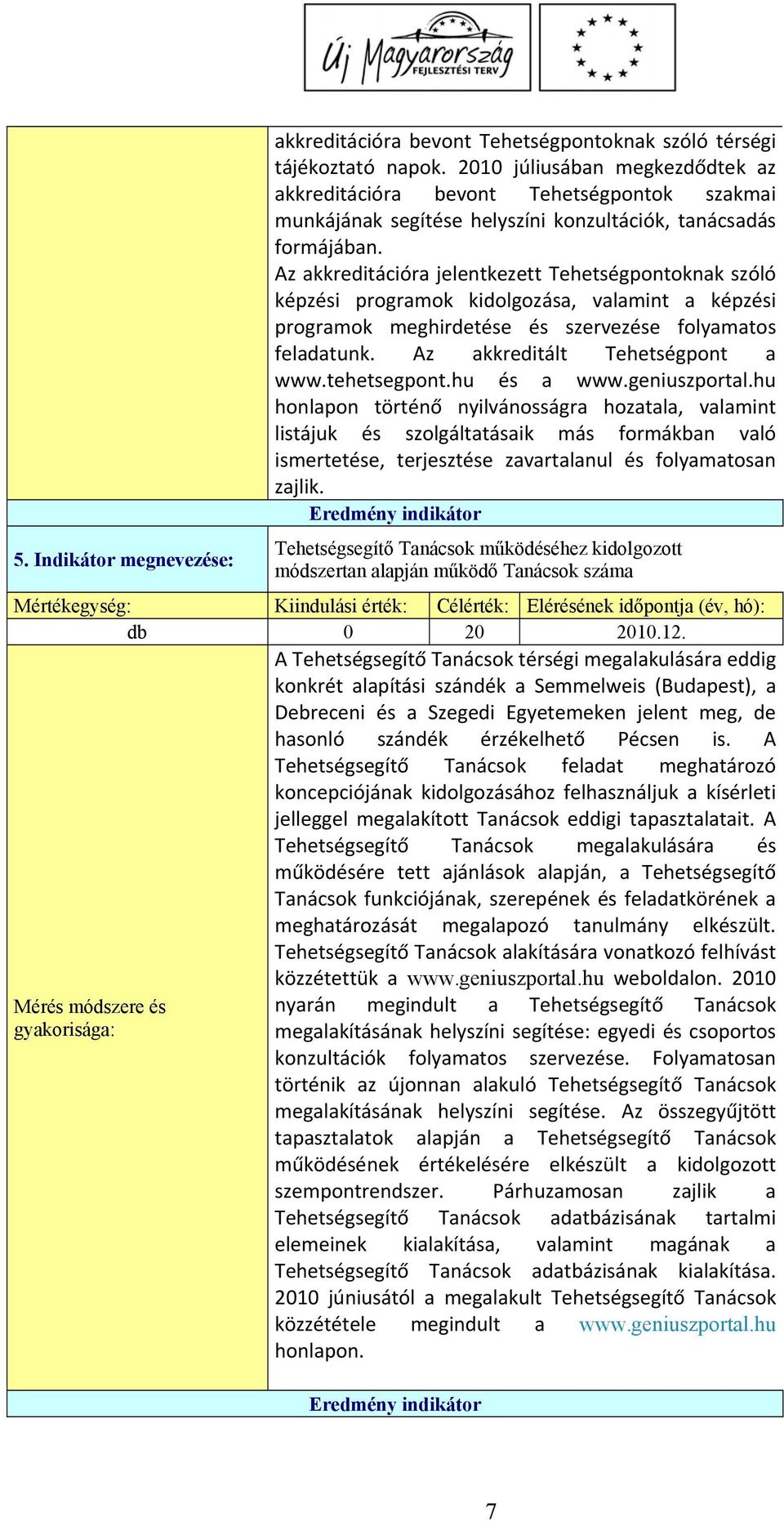 Az akkreditációra jelentkezett Tehetségpontoknak szóló képzési programok kidolgozása, valamint a képzési programok meghirdetése és szervezése folyamatos feladatunk. Az akkreditált Tehetségpont a www.