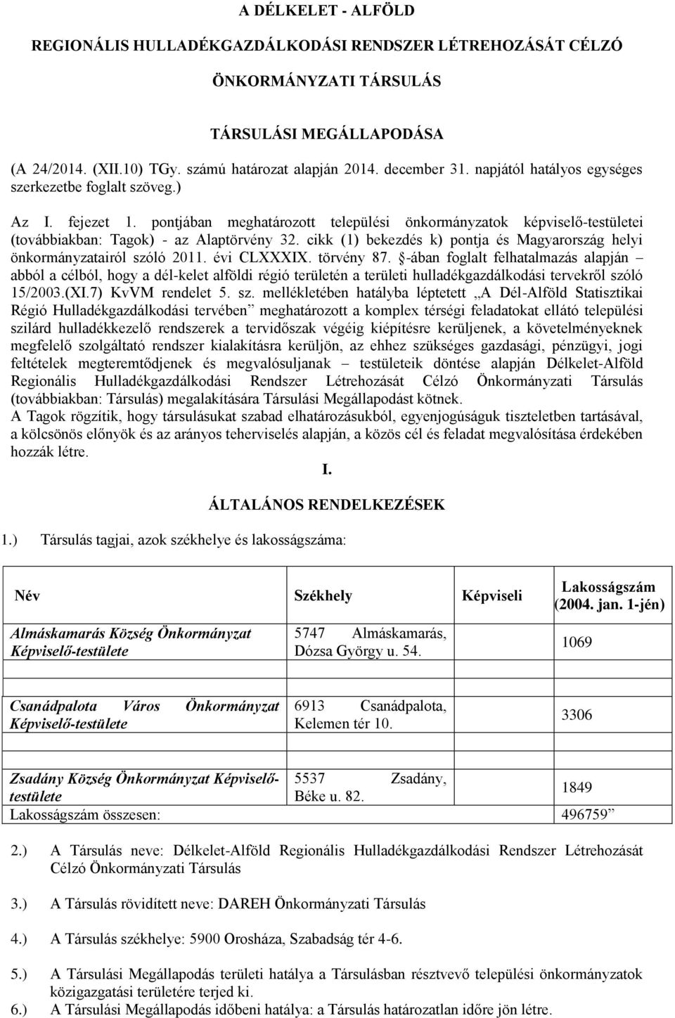 cikk (1) bekezdés k) pontja és Magyarország helyi önkormányzatairól szóló 2011. évi CLXXXIX. törvény 87.