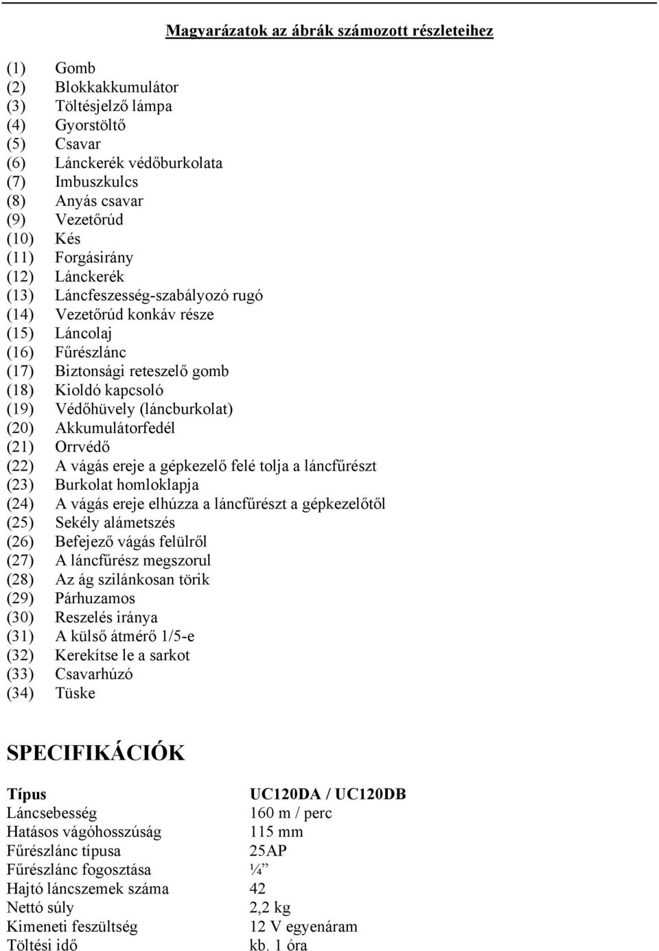 Védőhüvely (láncburkolat) (20) Akkumulátorfedél (21) Orrvédő (22) A vágás ereje a gépkezelő felé tolja a láncfűrészt (23) Burkolat homloklapja (24) A vágás ereje elhúzza a láncfűrészt a gépkezelőtől