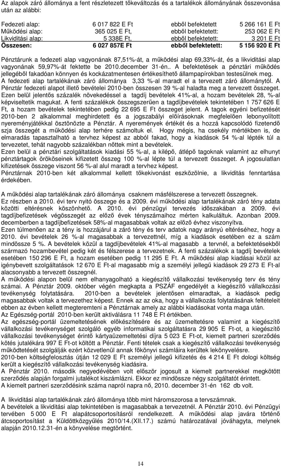 87,51%-át, a mőködési alap 69,33%-át, és a likviditási alap vagyonának 59,97%-át fektette be 2010.december 31-én.