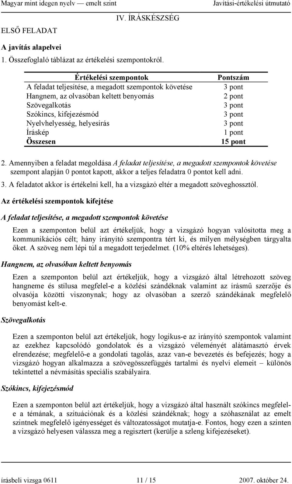 Pontszám 3 pont 2 pont 3 pont 3 pont 3 pont 1 pont 15 pont 2.