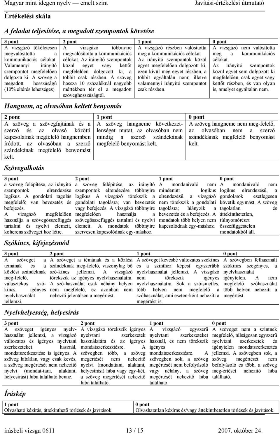 Valamennyi irányító közül egyet vagy kettőt egyet megfelelően dolgozott ki, Az irányító szempontok szempontot megfelelően megfelelően dolgozott ki, a ezen kívül még egyet részben, a közül egyet sem