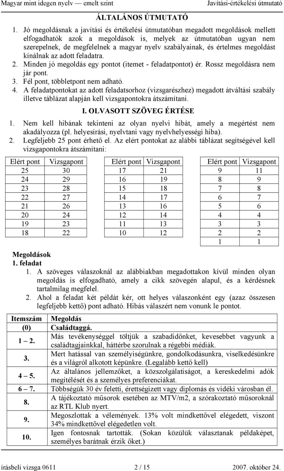 szabályainak, és értelmes megoldást kínálnak az adott feladatra. 2. Minden jó megoldás egy pontot (itemet - feladatpontot) ér. Rossz megoldásra nem jár pont. 3. Fél pont, többletpont nem adható. 4.