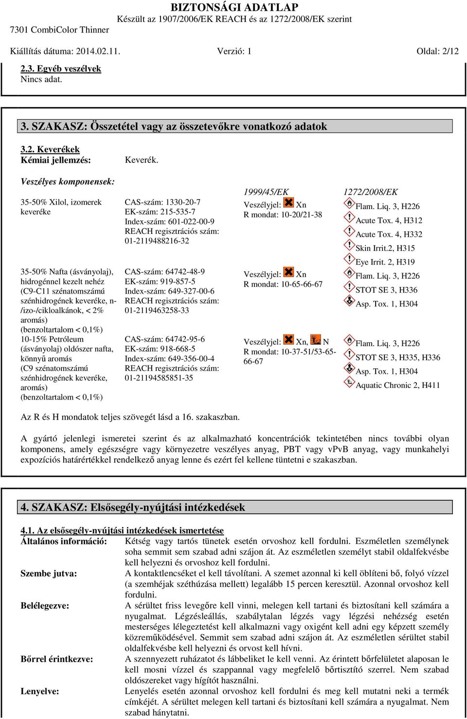 10-20/21-38 1272/2008/EK Flam. Liq. 3, H226 Acute Tox. 4, H312 Acute Tox. 4, H332 Skin Irrit.