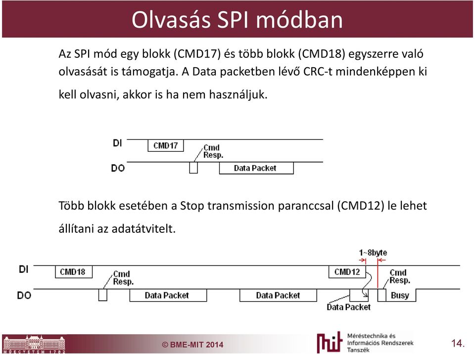 A Data packetben lévő CRC-t mindenképpen ki kell olvasni, akkor is ha nem