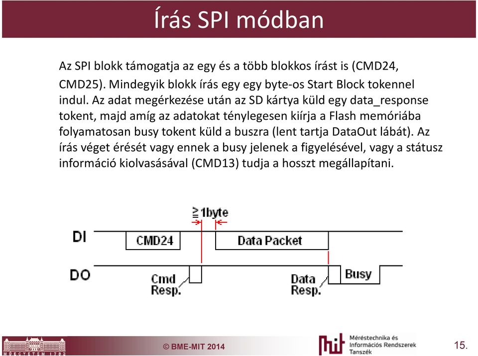 Az adat megérkezése után az SD kártya küld egy data_response tokent, majd amíg az adatokat ténylegesen kiírja a Flash