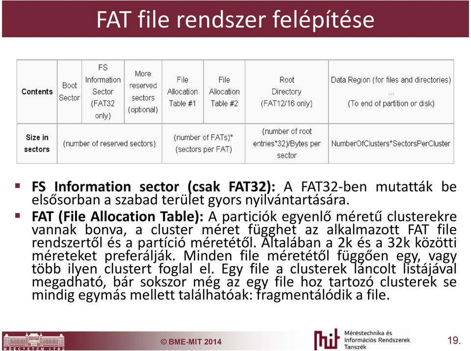 partíció méretétől. Általában a 2k és a 32k közötti méreteket preferálják. Minden file méretétől függően egy, vagy több ilyen clustert foglal el.