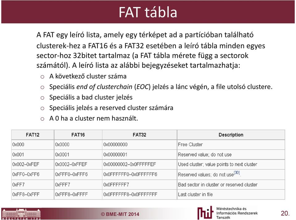 A leíró lista az alábbi bejegyzéseket tartalmazhatja: o A következő cluster száma o Speciális end of clusterchain(eoc) jelzés a