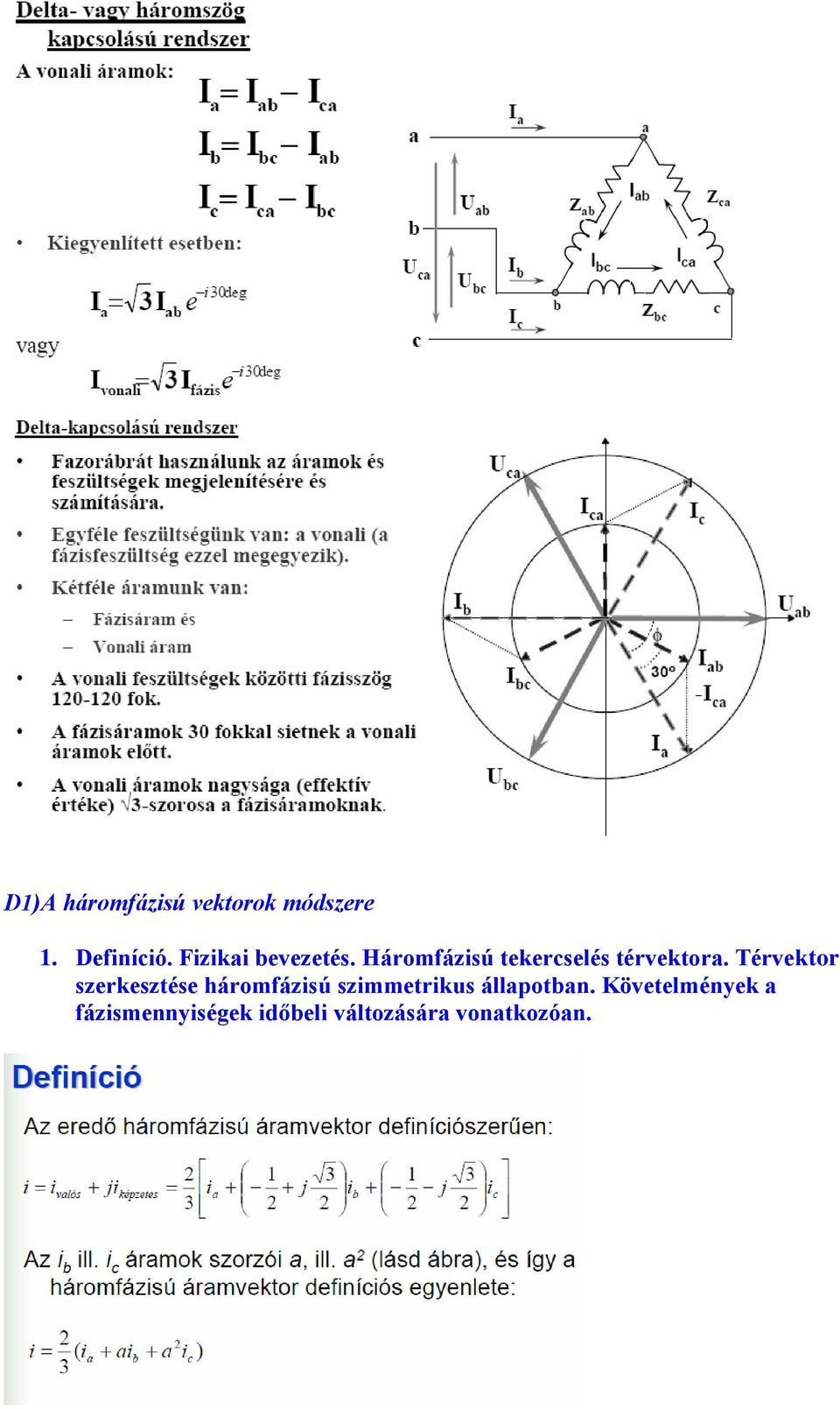 Térvektor szerkesztése háromfázisú szimmetrikus