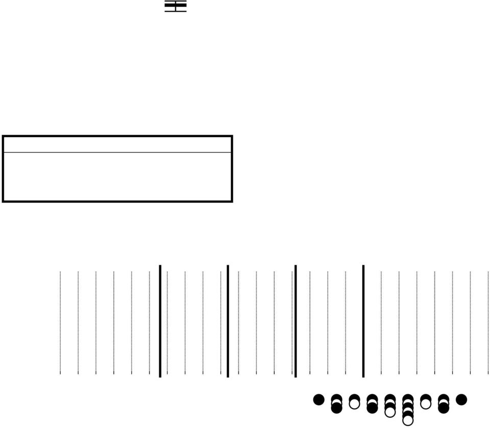 szövegértésből Standardizált képességpont 8 7 6 4 3 2 24 26 Konfidenciaintervallum felső széle Átlag Konfidenciaintervallum alsó széle Év Átlag (konf. int.