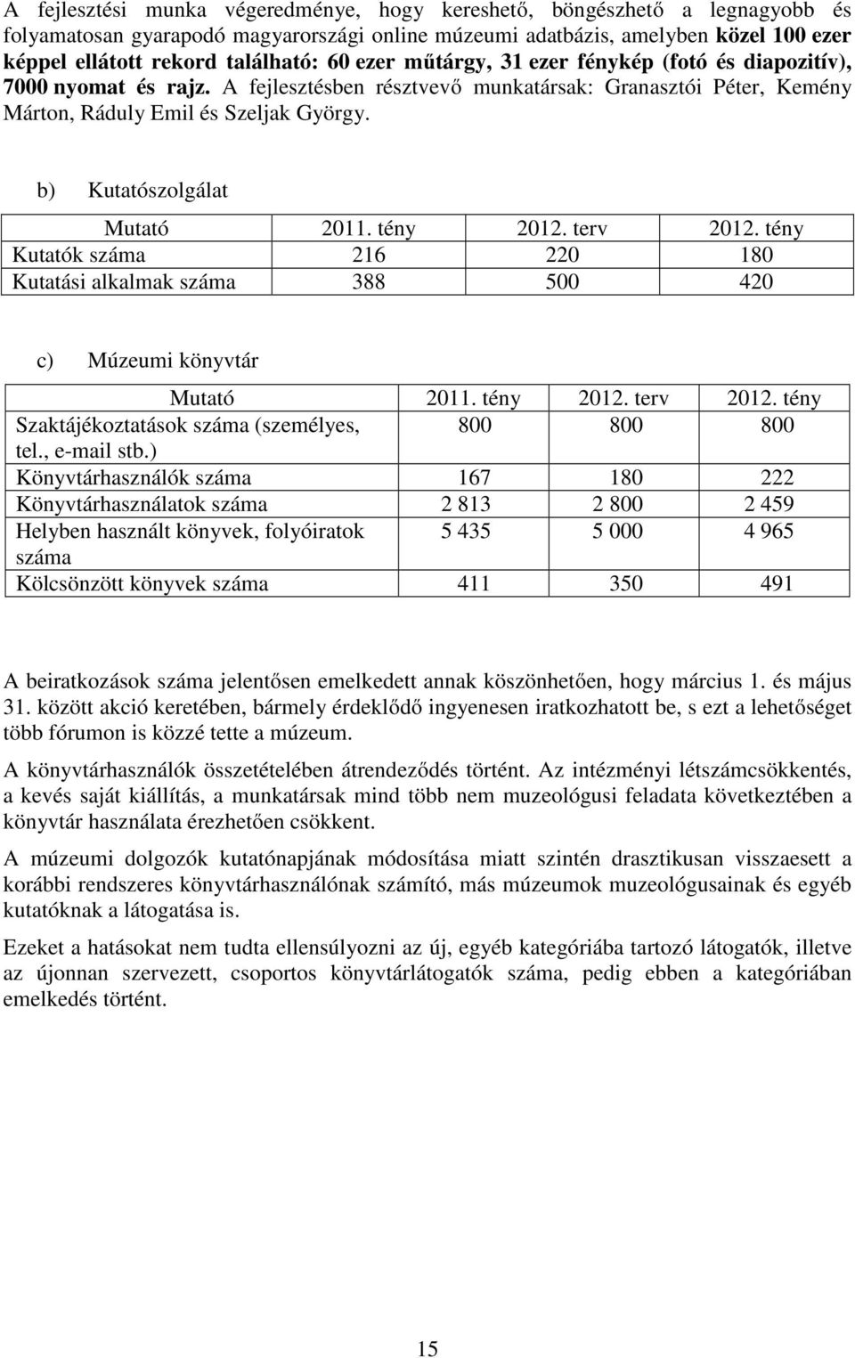 b) Kutatószolgálat Mutató 2011. tény 2012. terv 2012. tény Kutatók száma 216 220 180 Kutatási alkalmak száma 388 500 420 c) Múzeumi könyvtár Mutató 2011. tény 2012. terv 2012. tény Szaktájékoztatások száma (személyes, 800 800 800 tel.