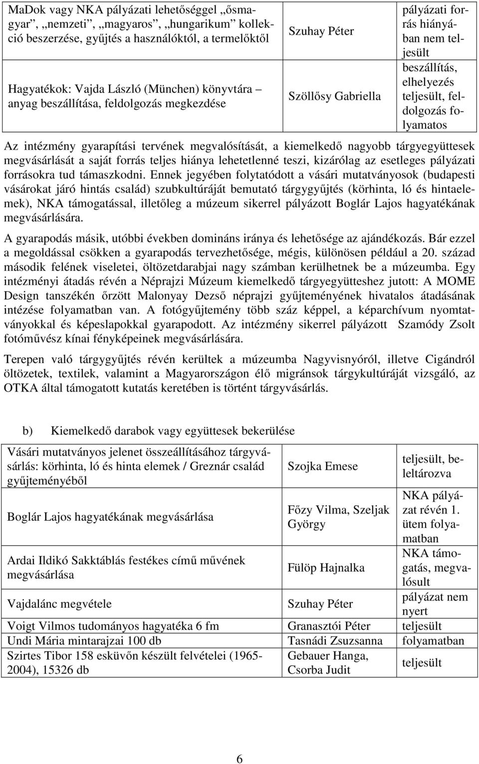 tervének megvalósítását, a kiemelkedő nagyobb tárgyegyüttesek megvásárlását a saját forrás teljes hiánya lehetetlenné teszi, kizárólag az esetleges pályázati forrásokra tud támaszkodni.