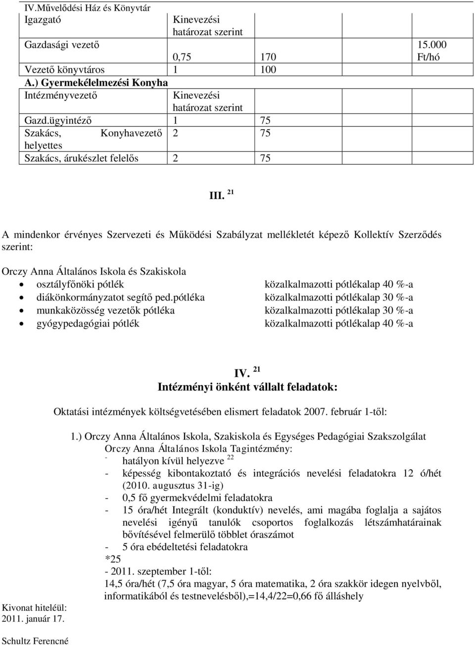 21 A mindenkor érvényes Szervezeti és Működési Szabályzat mellékletét képező Kollektív Szerződés szerint: Orczy Anna Általános Iskola és Szakiskola osztályfőnöki pótlék közalkalmazotti pótlékalap 40