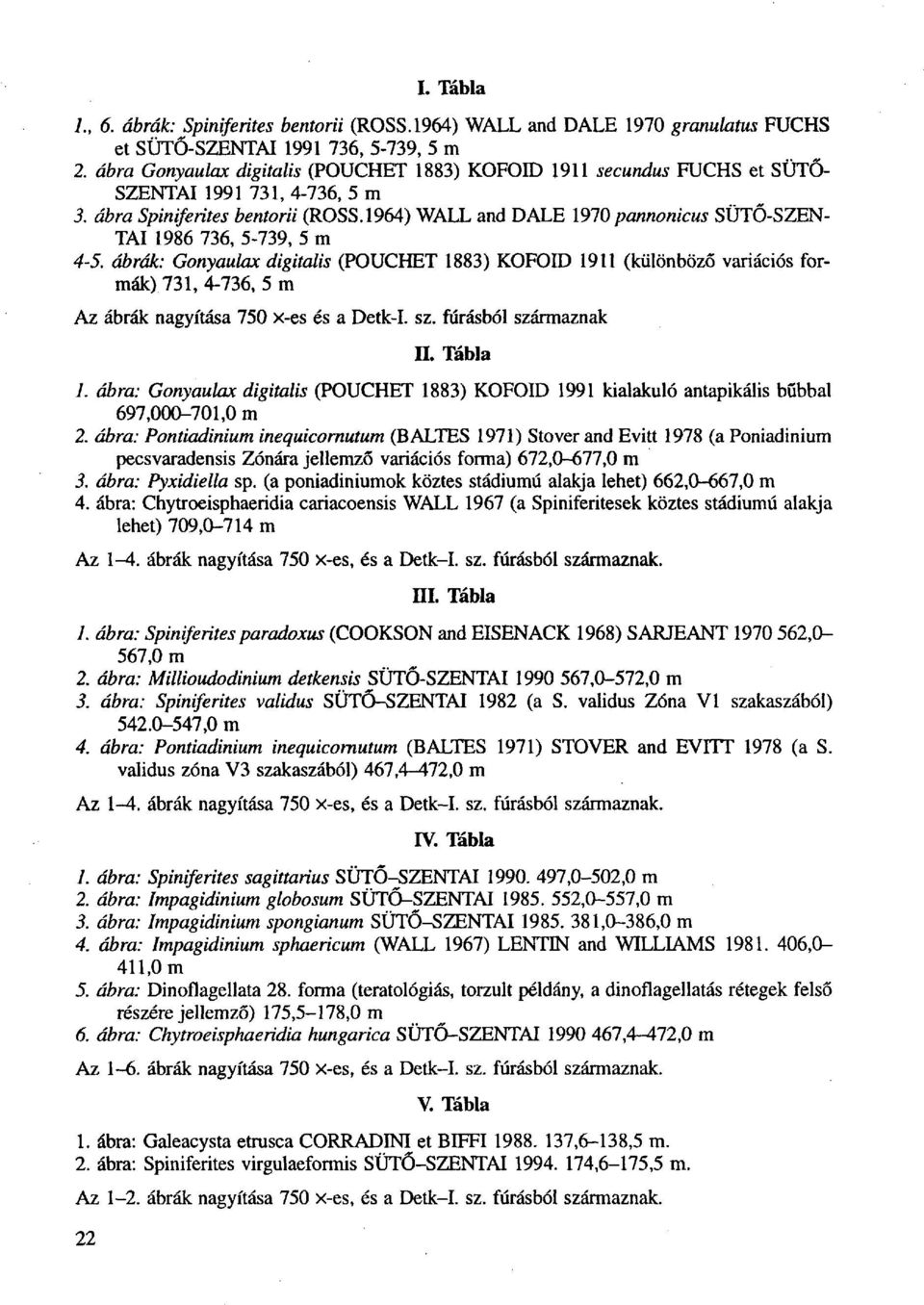 1964) WALL and DALE 1970 pannonicus SÜTŐ-SZEN TAI 1986 736, 5-739, 5 m 4-5.