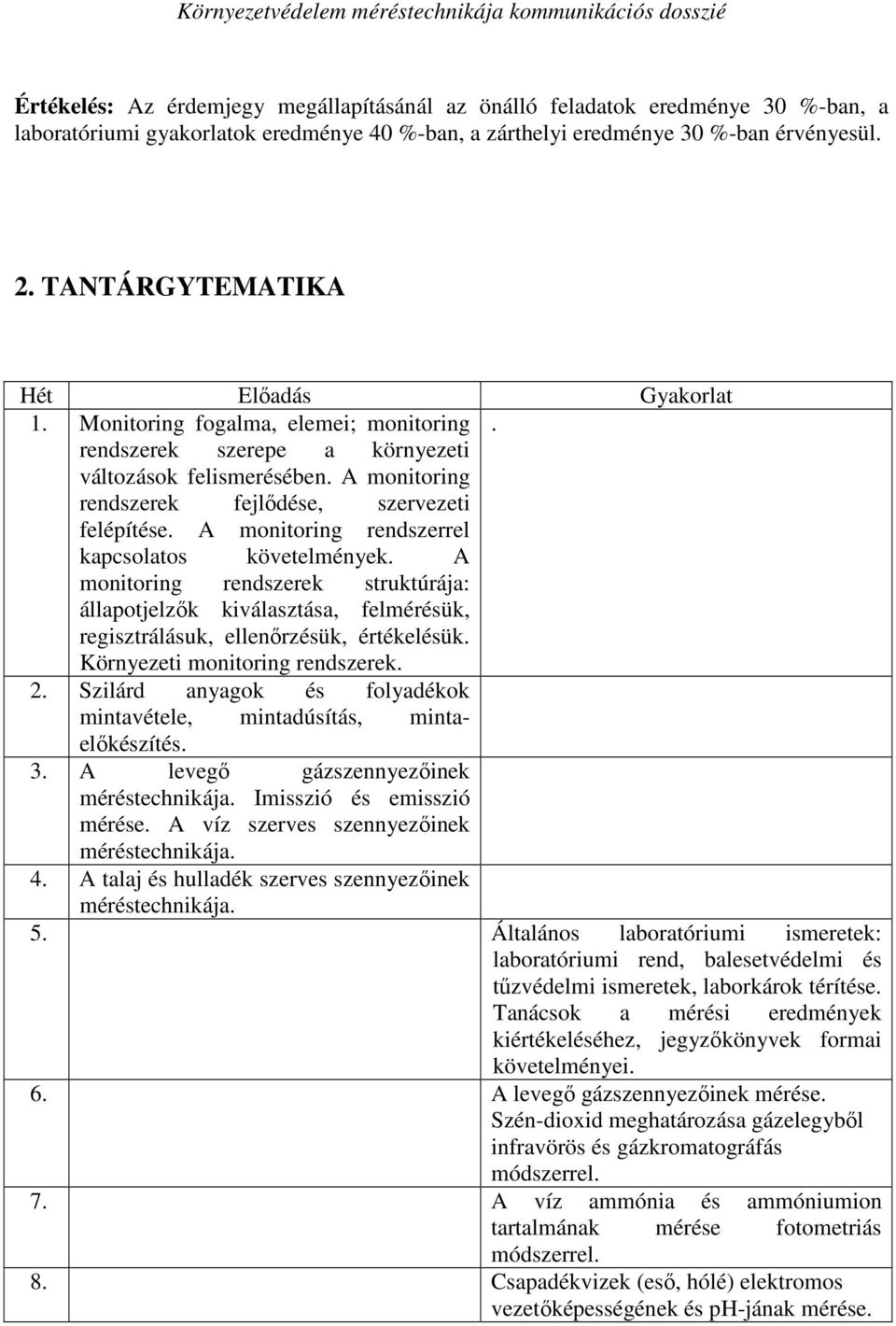 A monitoring rendszerrel kapcsolatos követelmények. A monitoring rendszerek struktúrája: állapotjelzık kiválasztása, felmérésük, regisztrálásuk, ellenırzésük, értékelésük.