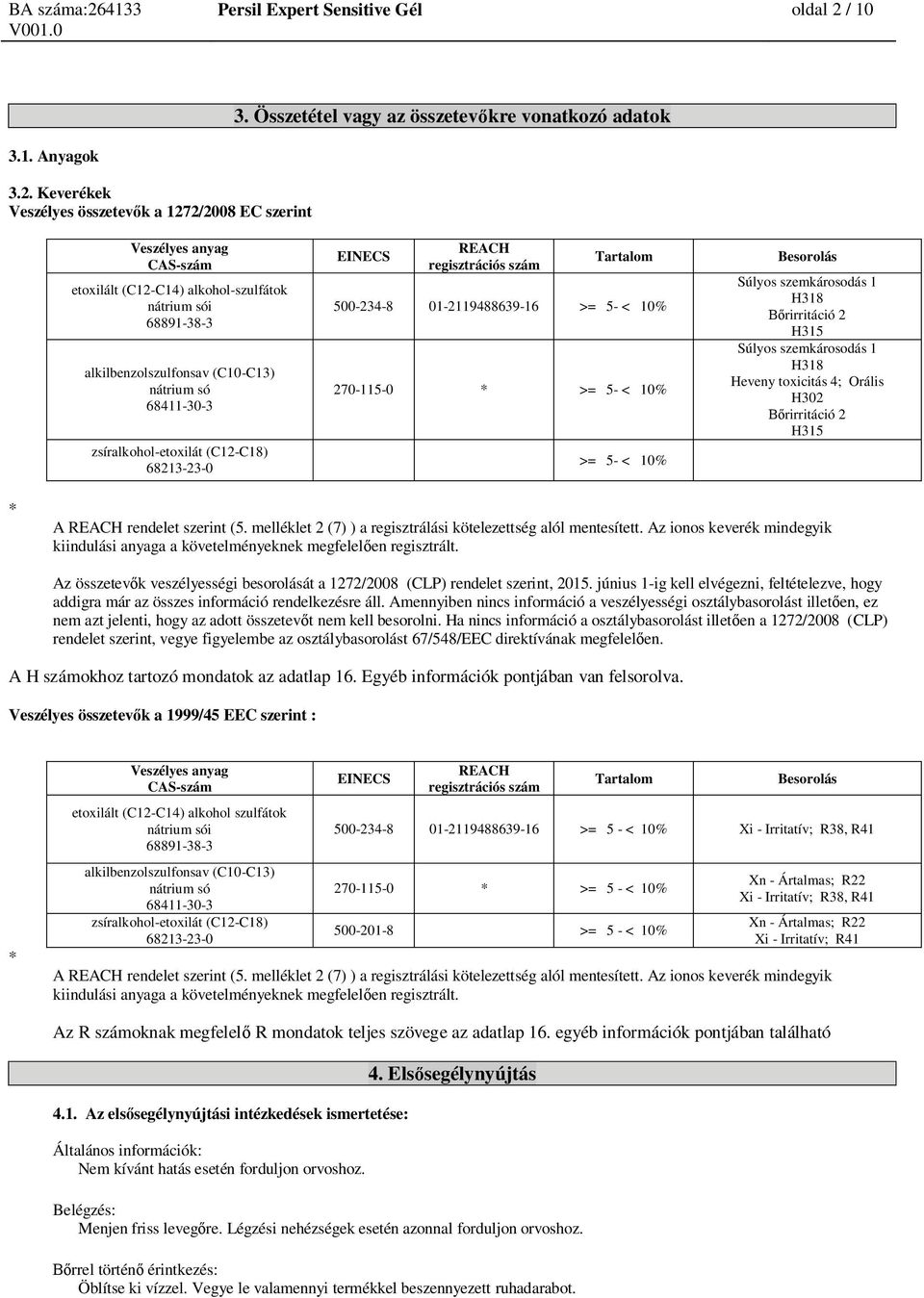 Keverékek Veszélyes összetev k a 1272/2008 EC szerint alkohol-szulfátok i EINECS REACH regisztrációs szám Tartalom 500-234-8 01-2119488639-16 >= 5- < 10% 270-115-0 * >= 5- < 10% >= 5- < 10% Besorolás