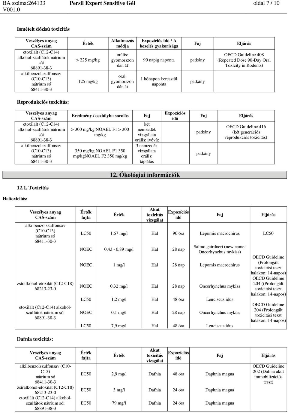 350 mg/kg NOAEL F1 350 mg/kgnoael F2 350 mg/kg két nemzedék vizsgálata orális: ivóvíz 3 nemzedék vizsgálata orális: táplálás patkány patkány OECD Guideline 416 (két generációs reprodukciós toxicitás)