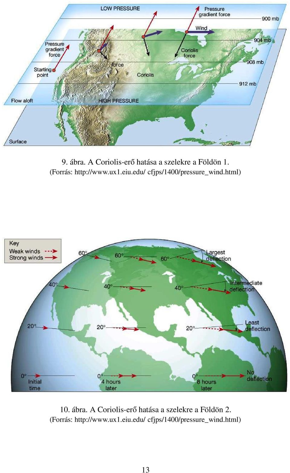 html) 10. ábra. A Coriolis-erő hatása a szelekre a Földön 2.