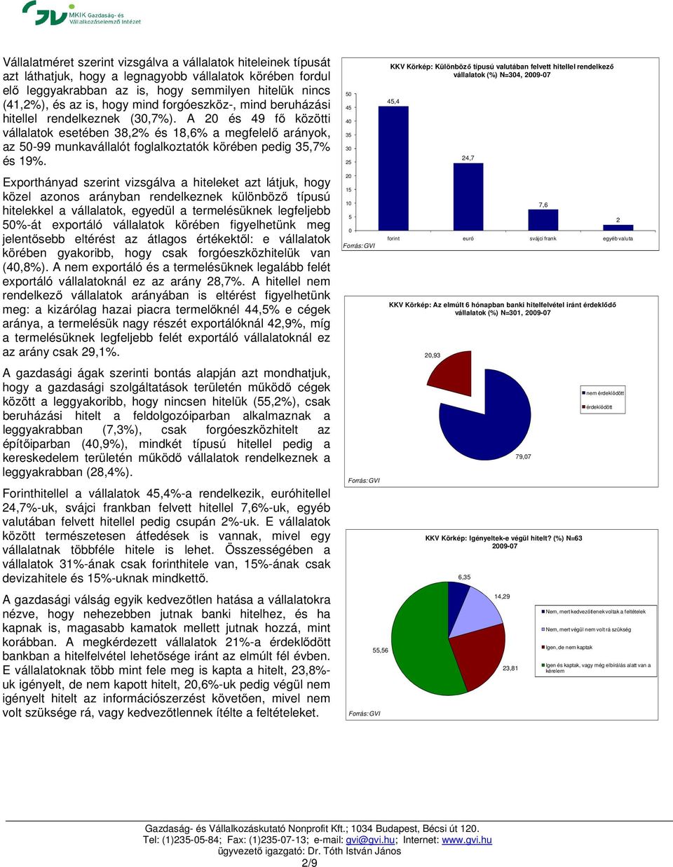A 20 és 49 fő közötti vállalatok esetében 38,2% és 18,6% a megfelelő arányok, az 50-99 munkavállalót foglalkoztatók körében pedig 35,7% és 19%.