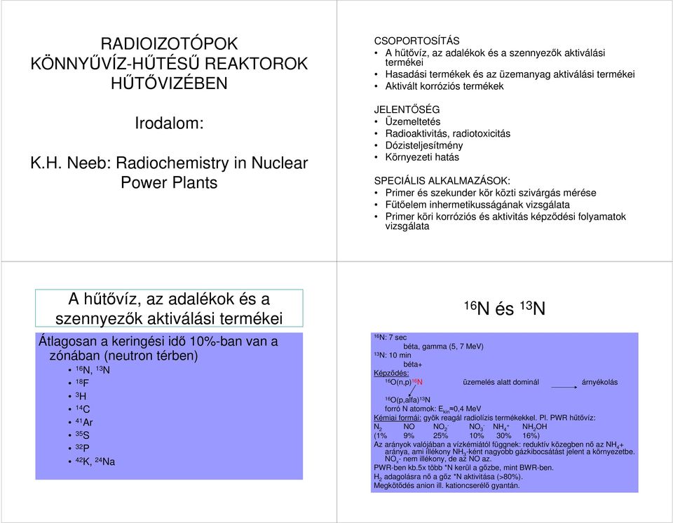 TİVIZÉBEN Irodalom: K.H.