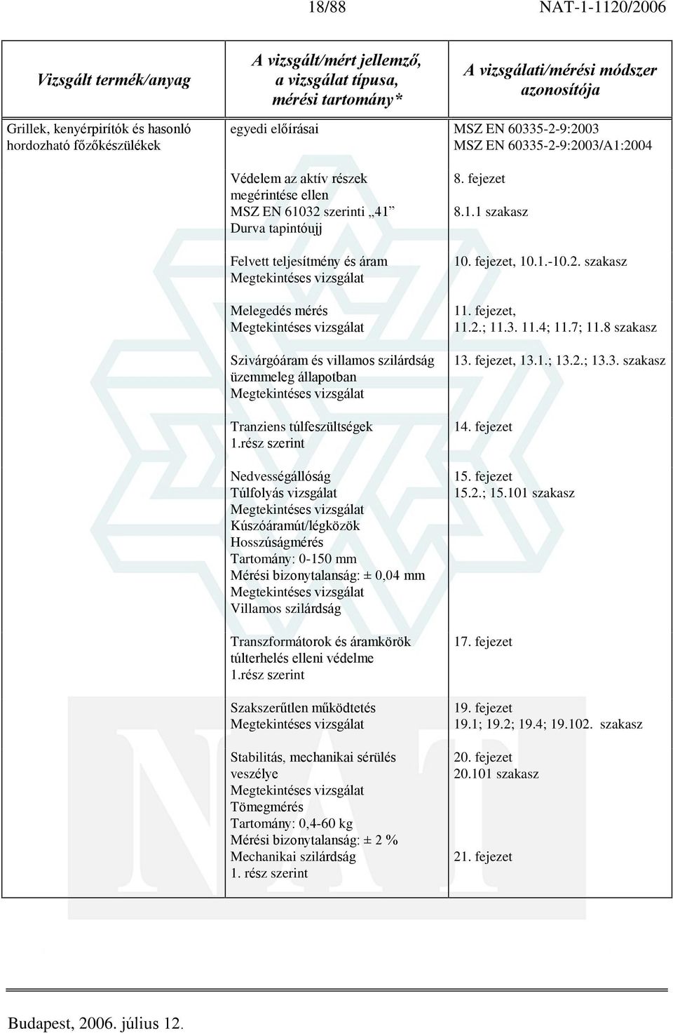 Kúszóáramút/légközök Villamos szilárdság Transzformátorok és áramkörök túlterhelés elleni védelme Szakszerûtlen mûködtetés Stabilitás, mechanikai sérülés veszélye Tömegmérés Tartomány: 0,4-60 kg