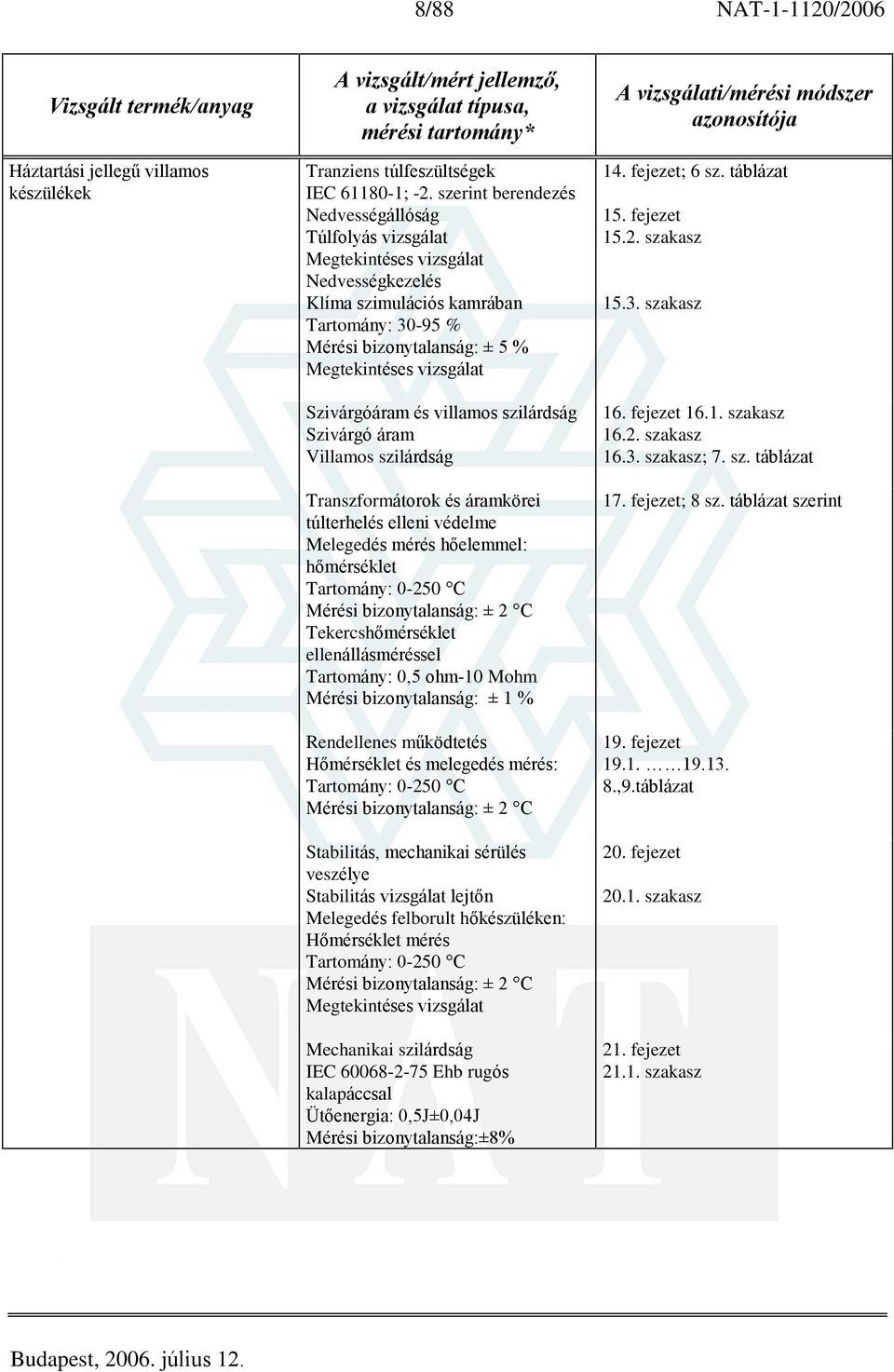 Villamos szilárdság Transzformátorok és áramkörei túlterhelés elleni védelme Melegedés mérés hõelemmel: hõmérséklet Tartomány: 0-250 C Mérési bizonytalanság: ± 2 C Tekercshõmérséklet