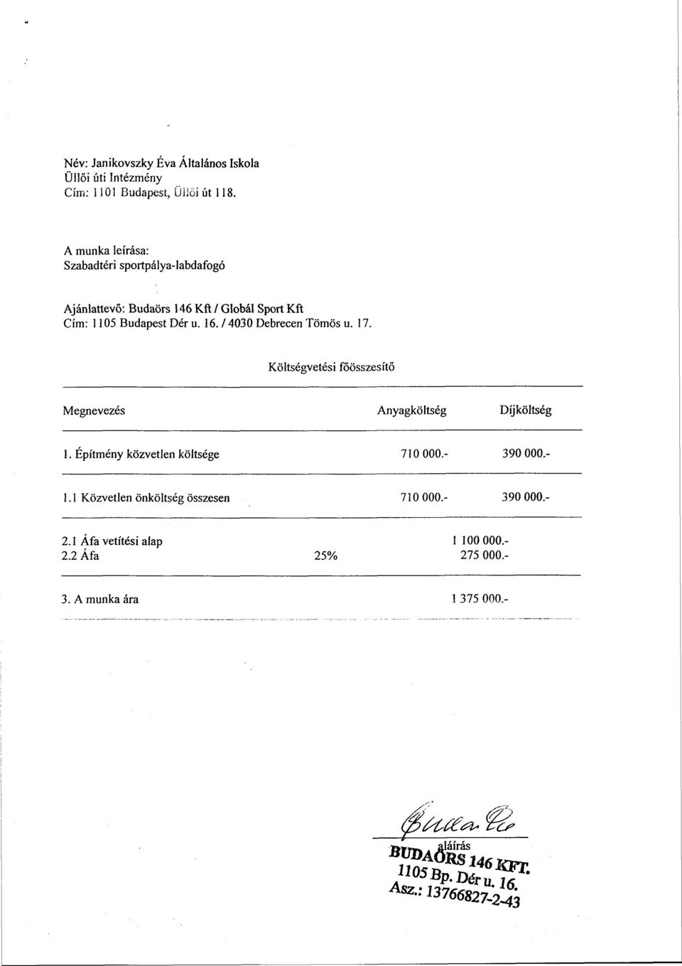 / 4030 Debrecen Tömös u. 17. Költségvetési főösszesítő Megnevezés Anyagköltség Díjköltség 1.