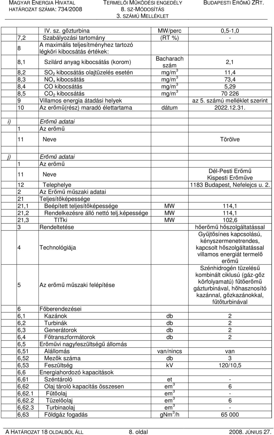 kibocsátás olajtüzelés esetén mg/m 3 11,4 8,3 NO x kibocsátás mg/m 3 73,4 8,4 CO kibocsátás mg/m 3 5,29 8,5 CO 2 kibocsátás mg/m 3 70 226 9 Villamos energia átadási helyek az 5.