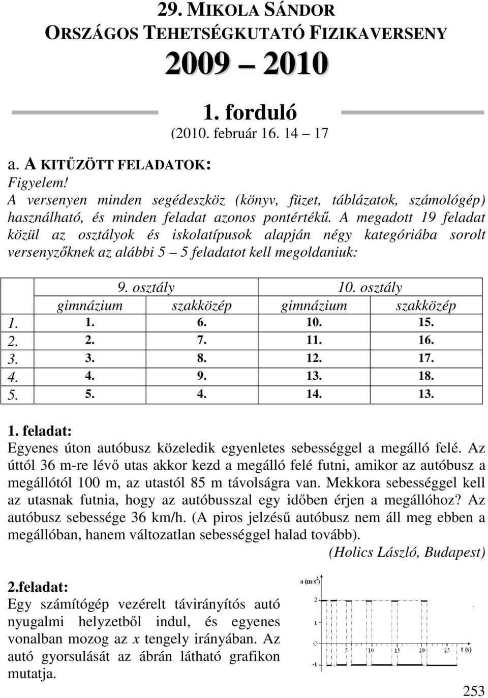 A egadtt 9 feladat közül az ztályk é iklatípuk alapján négy kategóriába rlt verenyzőknek az alábbi 5 5 feladatt kell egldaniuk: 9. ztály. ztály gináziu zakközép gináziu zakközép.. 6.. 5... 7.. 6. 3.