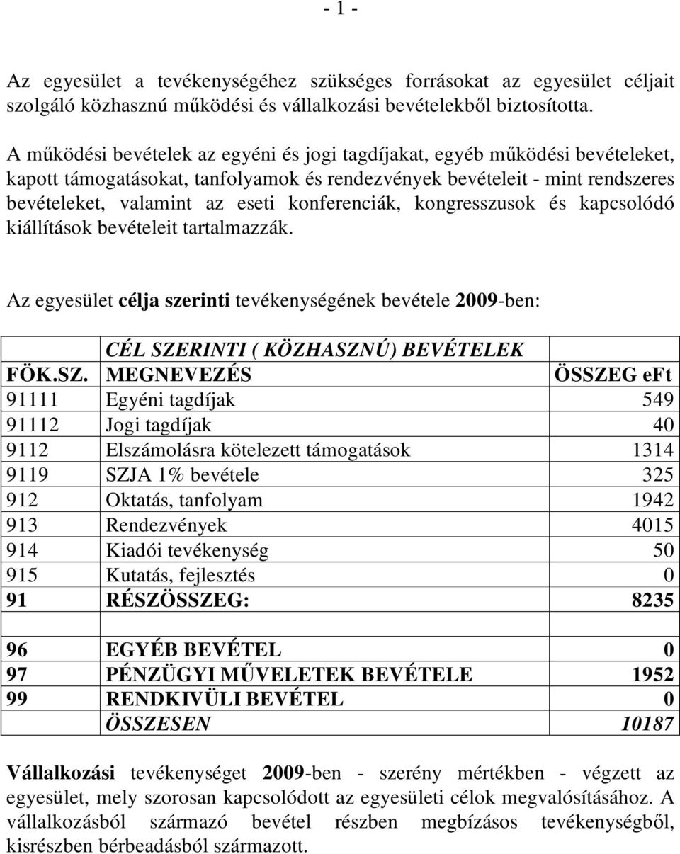 konferenciák, kongresszusok és kapcsolódó kiállítások bevételeit tartalmazzák.